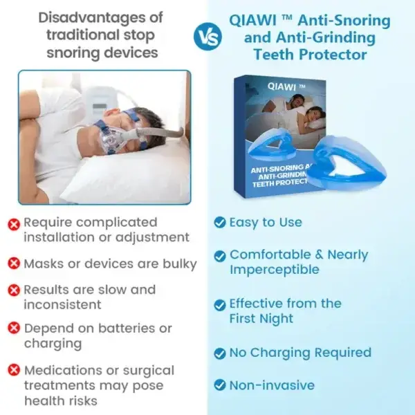 QIAWI ™ Anti-Snoring & Anti-Grinding Teeth Protector - Image 3