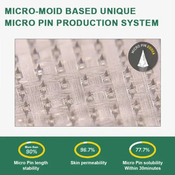 Slimming & Health NANO MICRONEEDLE PATCH