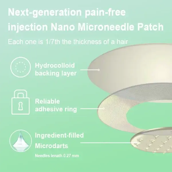 Slimming & Health NANO MICRONEEDLE PATCH