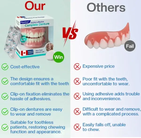 Suction-fit Complete Denture - Image 5