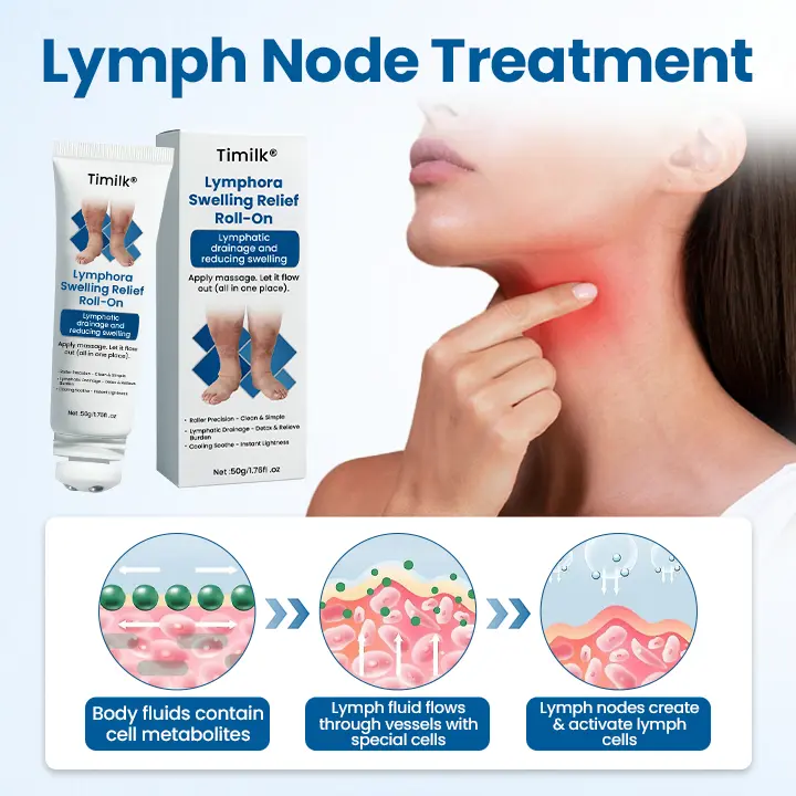 Lymphora Swelling Relief Roll-On - Image 7