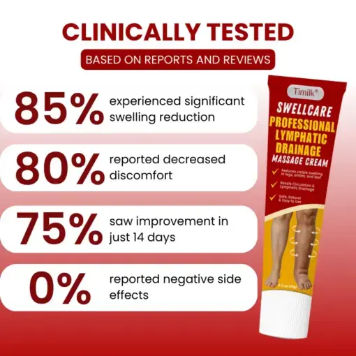 SwellCare Professional Lymphatic Drainage Massage Cream - Image 4