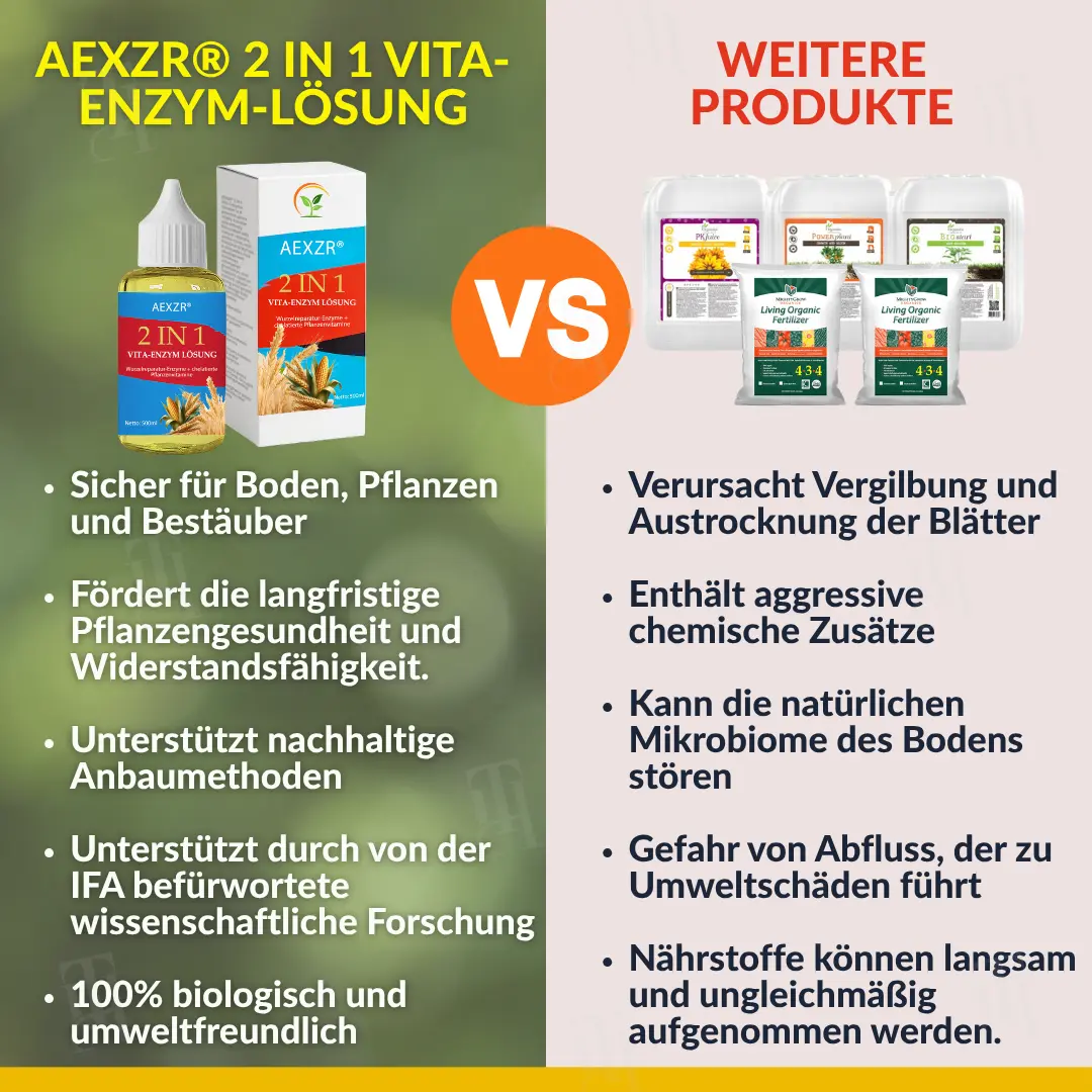 2 in 1 Vita-Enzym Lösung - Image 6