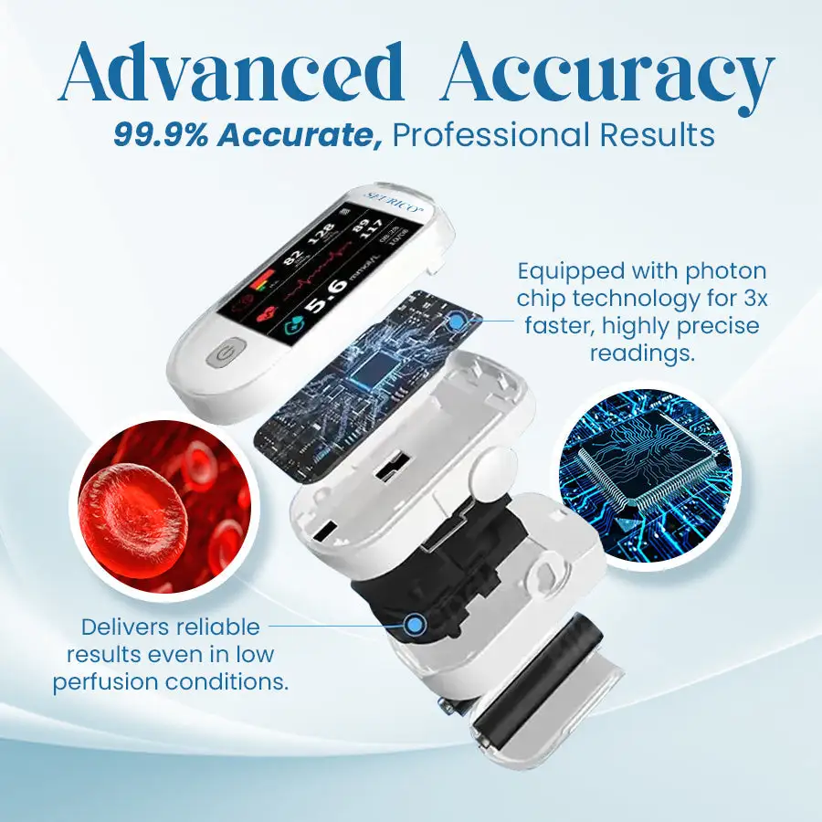 Winter Sale Next-Generation Intelligent Multifunctional Non-Invasive Laser Blood Glucose Meter - Image 6