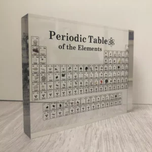 Alternative view of 🔥HOT SALE!🔥 PERIODIC TABLE OF ELEMENTS