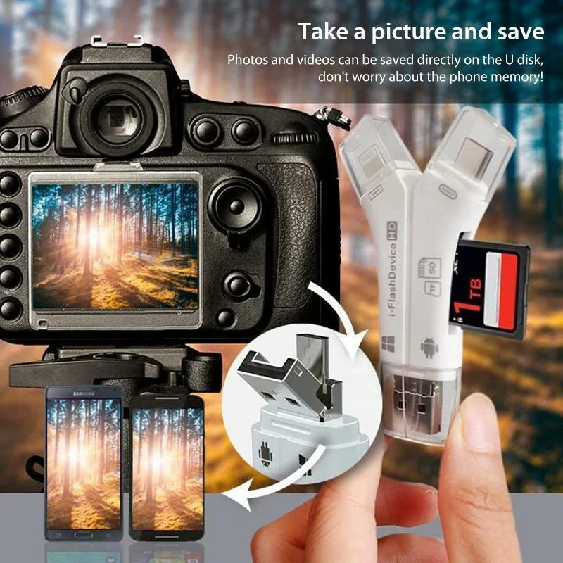 (🎄Christmas Promotion)4-in-1 Media Transfer(👍Buy 2 get 10% OFF) - Image 4