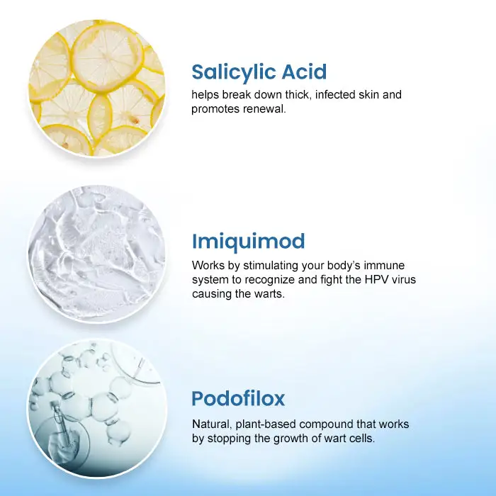 HPV Genital Wart Treatment Cream - Image 7
