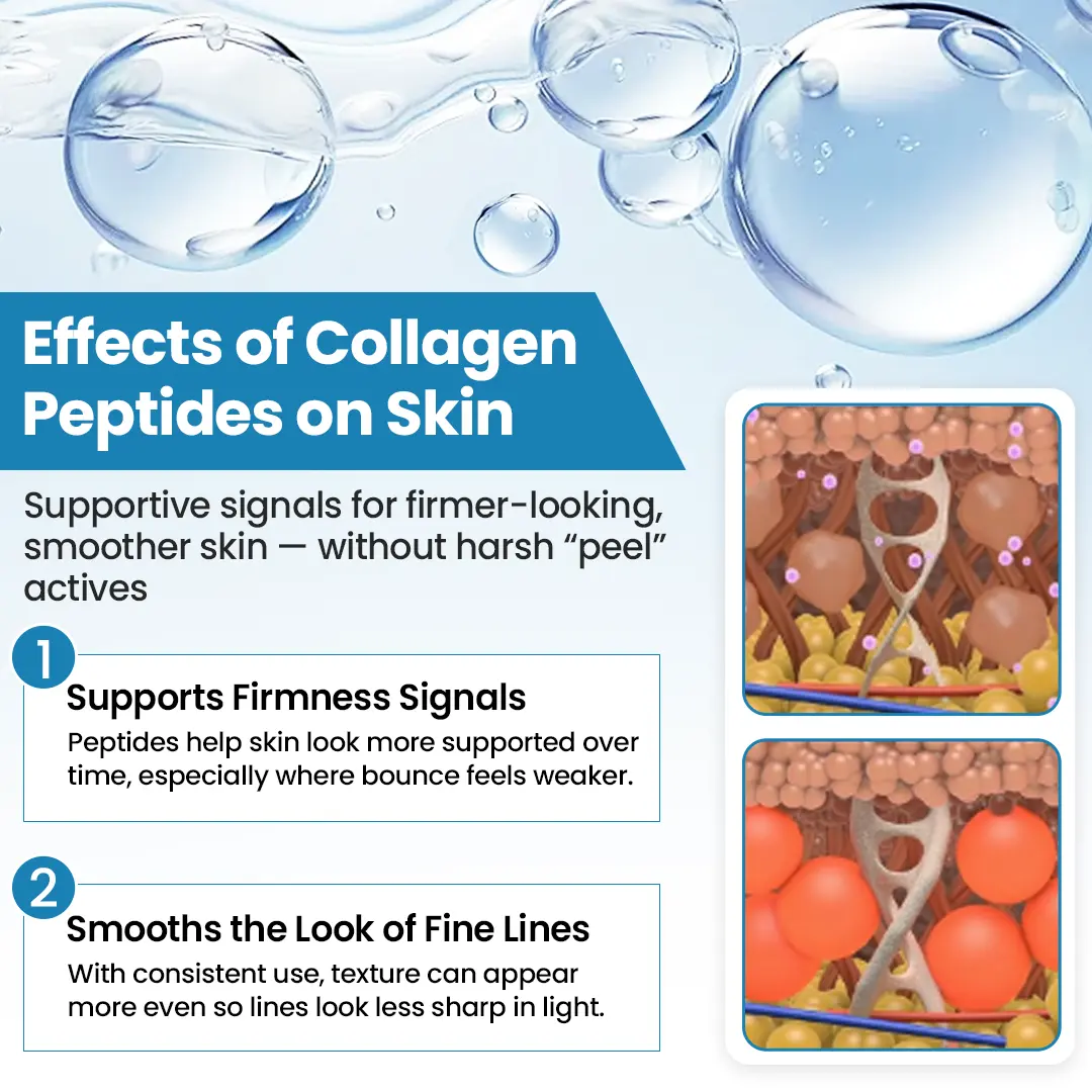 Collagen Peptide Serum - Image 6