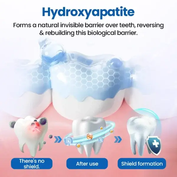 NanoHAP Tooth Defense Serum - Image 6