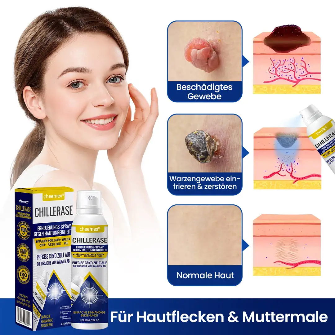 ChillErase Erneuerungs-Spray gegen Hautunreinheiten - Image 4