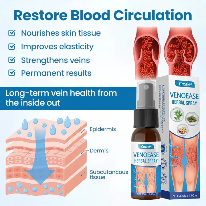 VenoEase Herbal Spray - Image 3