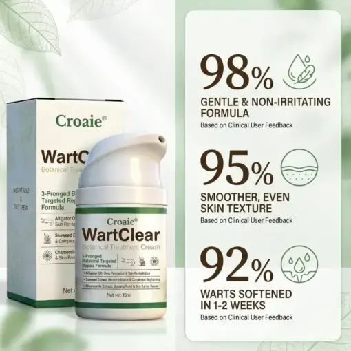 WartClear Botanical Treatment Cream - Image 2