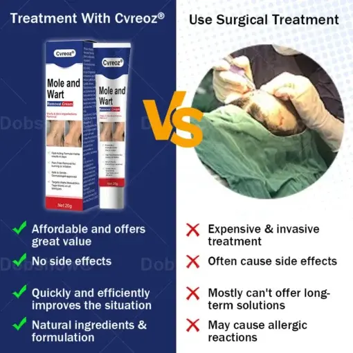 Mole and Wart Removal Cream - Image 7