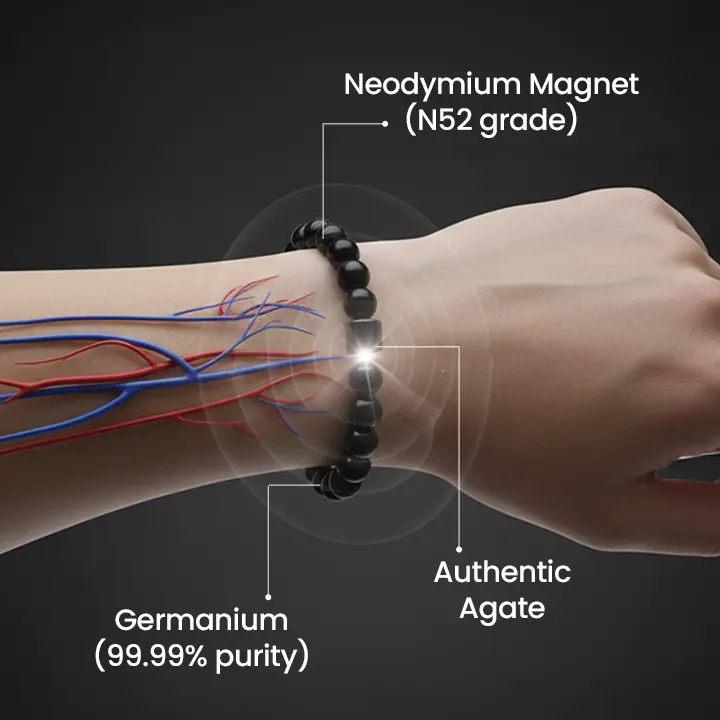 DIYSTAR ® Anti-Alcohol Bracelet - Image 4