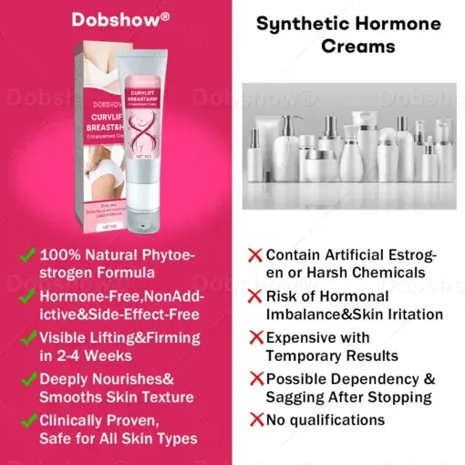 CurvLift Breast & Hip Enhancement Cream - Image 11