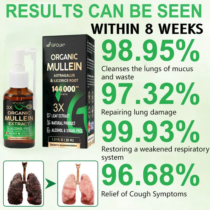 3X Concentrated Mullein Lung Cleanse Spray - Image 5