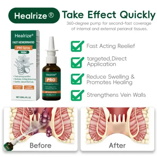Fast Hemorrhoid PRO Spray - Image 3