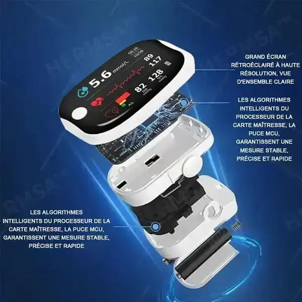 High Precision Non-Invasive Multi-Purpose Medical Device - Image 8