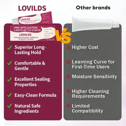 LOVILDS FirmHold Adhesive - Image 4