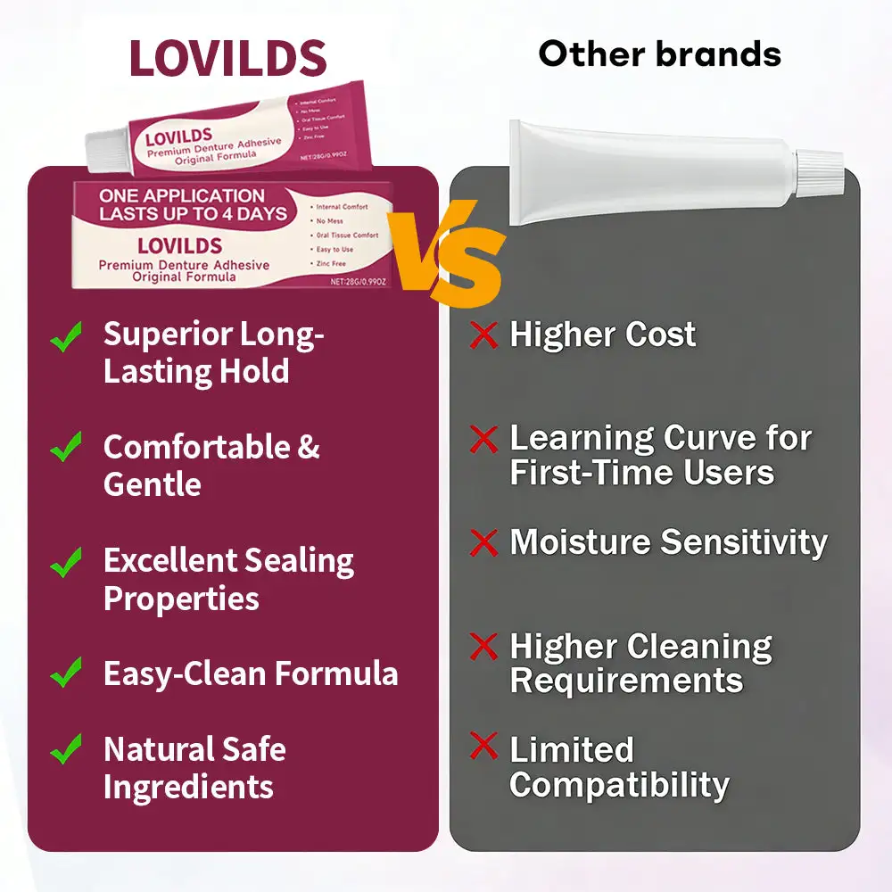LOVILDS Firm Hold Denture Adhesive - Image 4