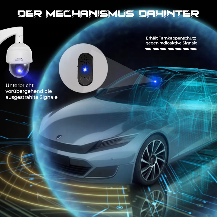 AI-Techologie Fahrzeugsignal-Verdeckungsgerät - Image 4