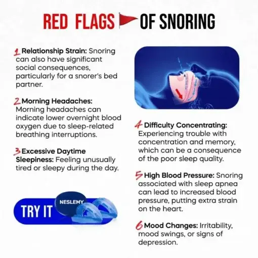 Anti-Snoring Mouthpiece - Image 3