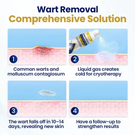 ChillErase Bump Renewal Spray - Image 10
