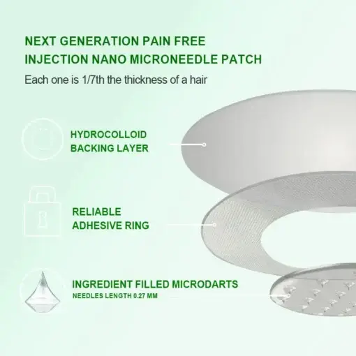 Slimming & health NANO MICRONEEDLE PATCH - Image 4