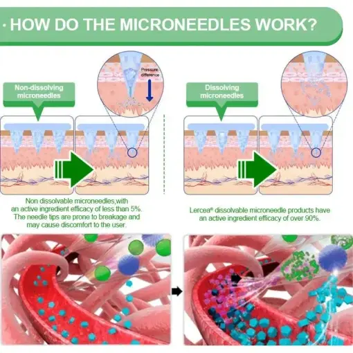 Slimming & health NANO MICRONEEDLE PATCH - Image 8
