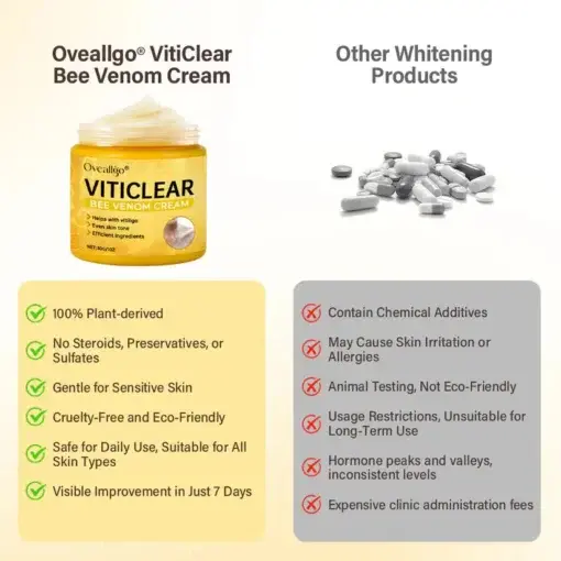 VitiClear Bee Venom Cream Ultra - Image 4