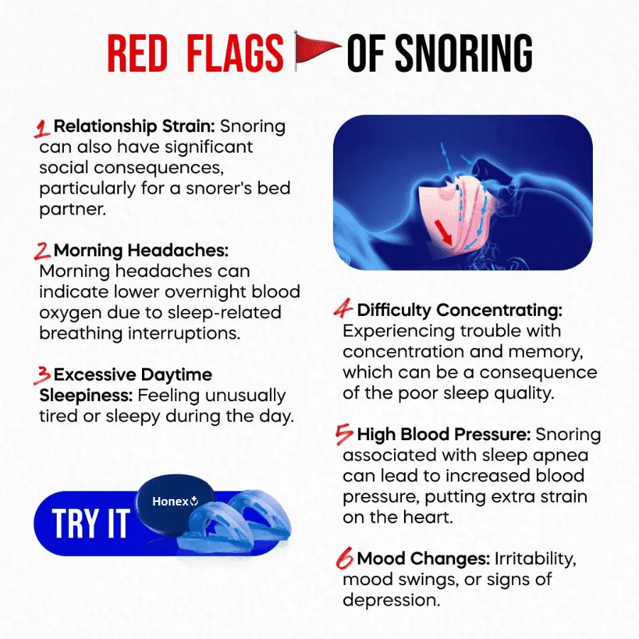 The Quiet Anti-Snoring Mouthpiece Universal Size - Image 3