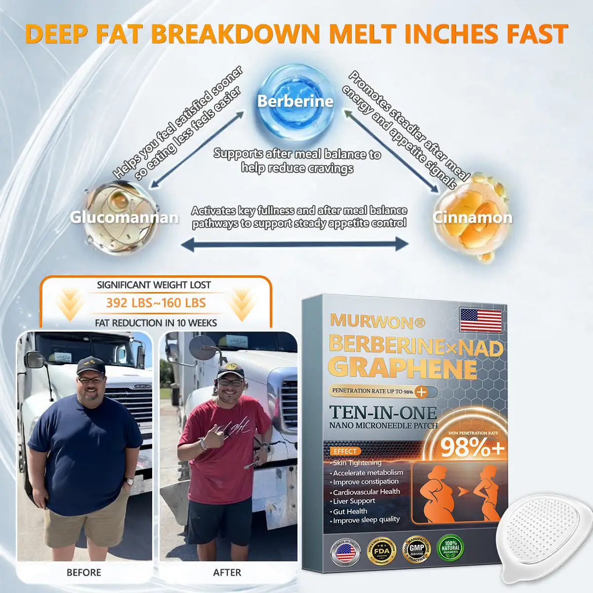 𝑩𝒆𝒓𝙗𝙚𝙧𝙞𝒏𝒆 & 𝑵𝘼𝘿 & 𝐆𝐫𝐚𝐩𝐡𝗲𝗻𝗲 10-𝙞𝒏-1 𝑵𝓪𝓷𝒐 𝑴𝒊𝒄𝒓𝒐𝓷𝒆𝒆𝒅𝒍𝒆 𝒑𝒂𝒕𝓬𝒉 - Image 18