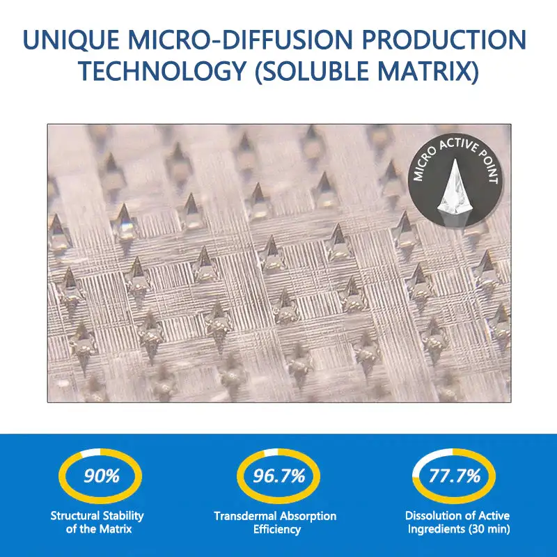 𝟕-𝐈𝐍-𝟏 𝐌𝐞𝐭𝐚𝐛𝐨𝐥𝐢𝐜 & 𝐅𝐢𝐫𝐦𝐢𝐧𝐠 𝐏𝐚𝐭𝐜𝐡 - Image 9