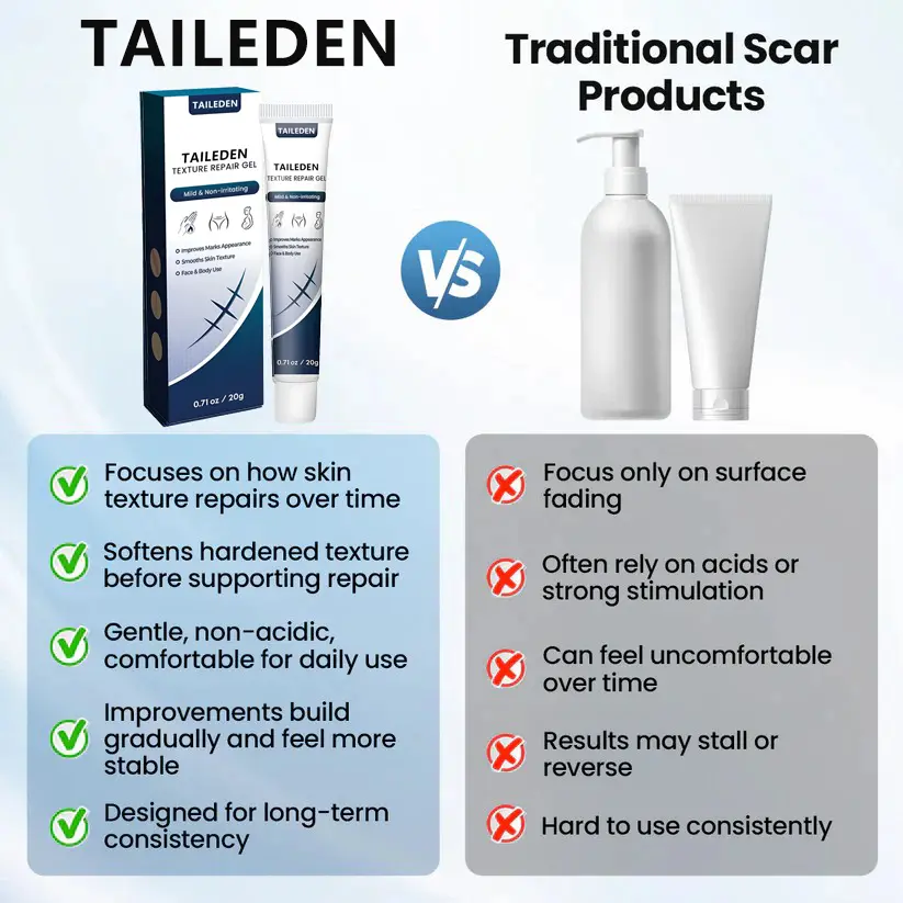 Texture Repair Gel - Image 10