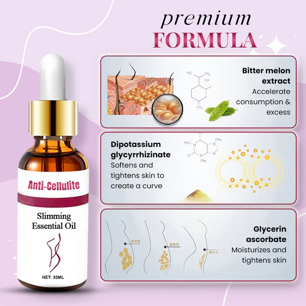 Anti-Cellulite Slimming Essential Oil - Image 3