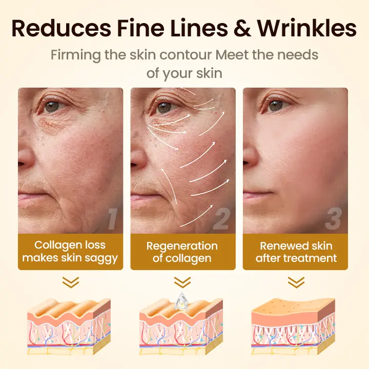 Cordyceps Pro-Xylane Anti-Wrinkle Sublime Serum - Image 2
