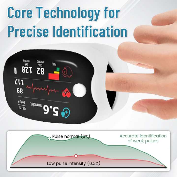 GlucoSense Laser Blood Glucose Monitoring Device - Image 6