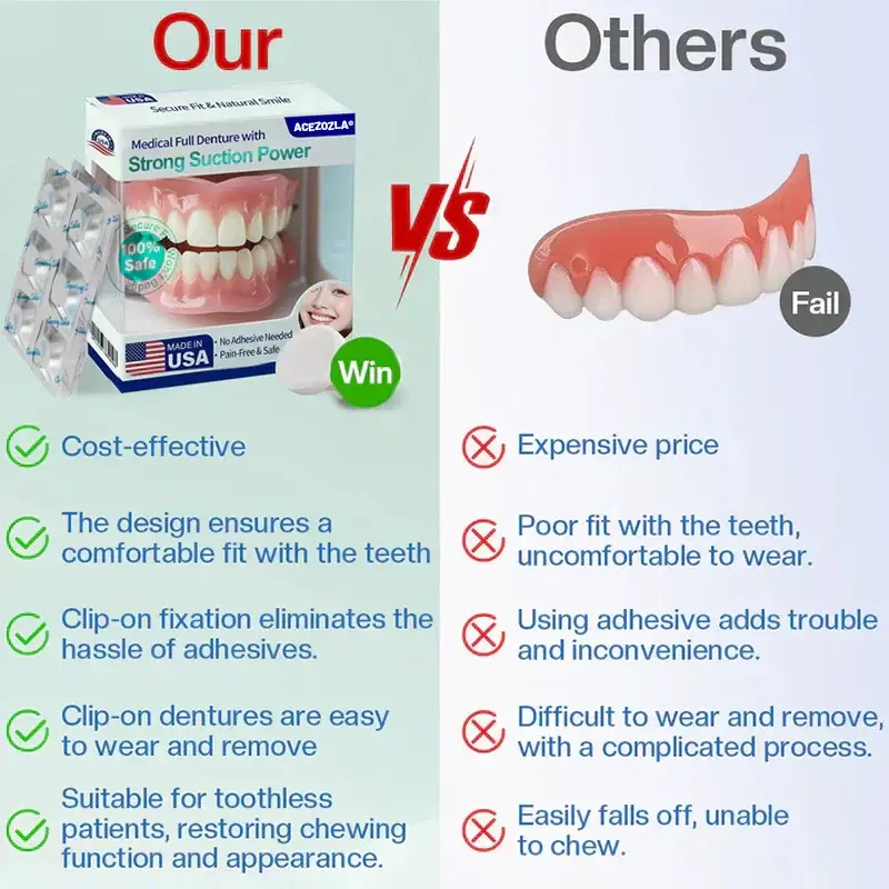Medical Full Denture with Strong Suction - Image 4