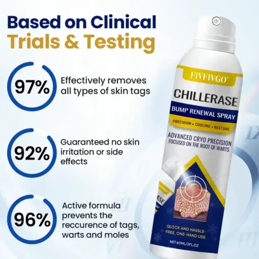 ChillErase Bump Renewal Spray - Image 5