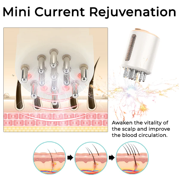 Root Renew Advanced Haarserum-Applikator - Image 5