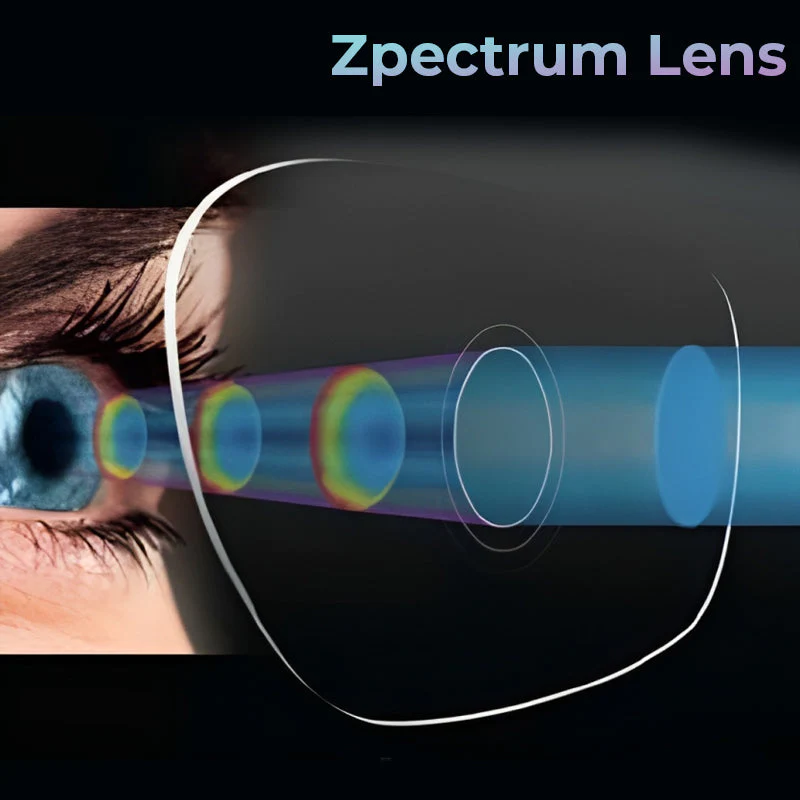 Zpectrum Colorblind Glasses - Image 2