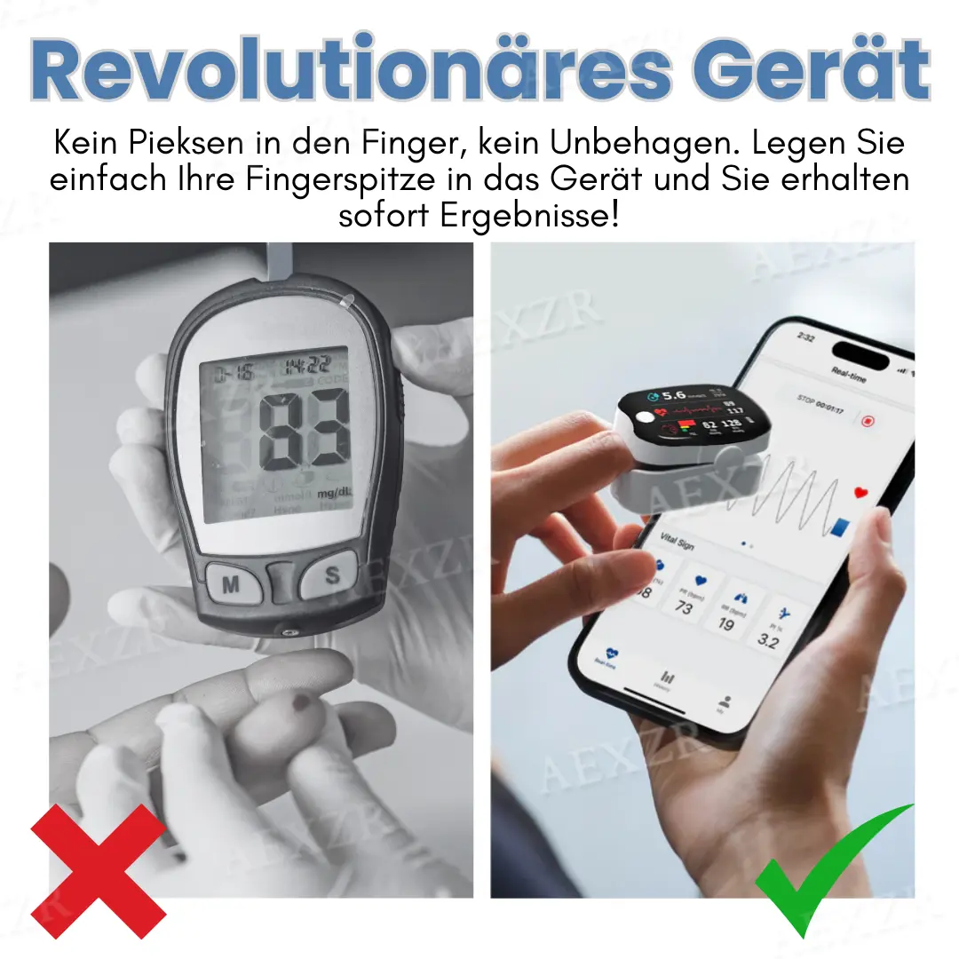 Präzisions-Glukoseüberwachungsgerät - Image 2