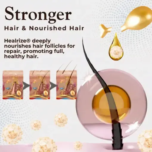 Hair Regrowth Capsules Revive Follicles - Image 6