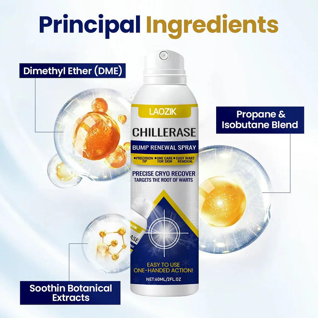 LAOZIK ChillErase Bump Renewal Spray - Image 2