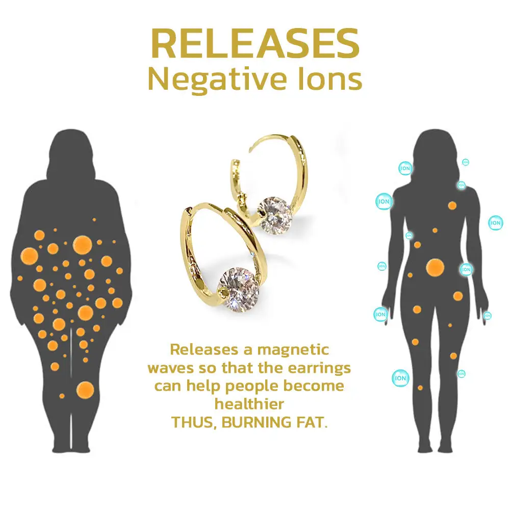 Lymphatic MagneTherapy Germanium Earrings - Image 7