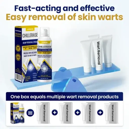 ChillErase Bump Renewal Spray - Image 3