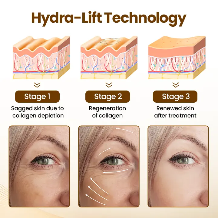 Renewing 10s Wrinkle Serum - Image 3