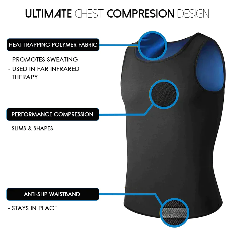 MenSlim Gynecomastia Compression TankTop - Image 4