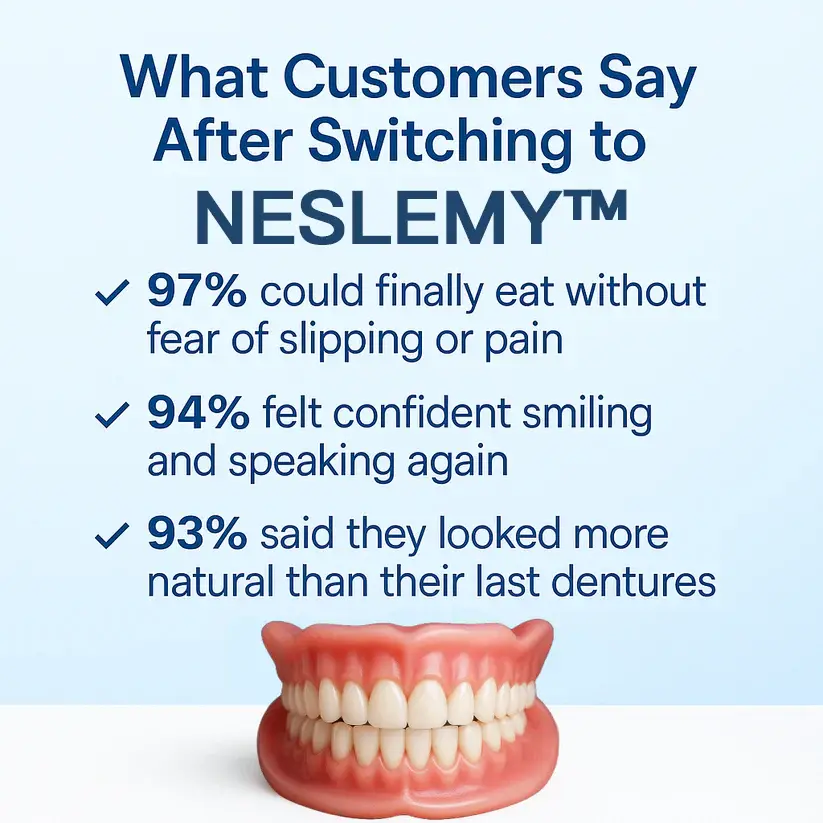 Custom-Fit Functional Dentures - Perfectly Fitted in Minutes at Home - Image 5