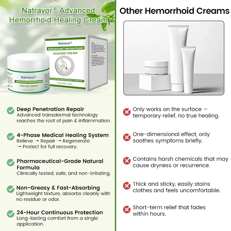 Advanced Hemorrhoid Healing Cream - Image 3